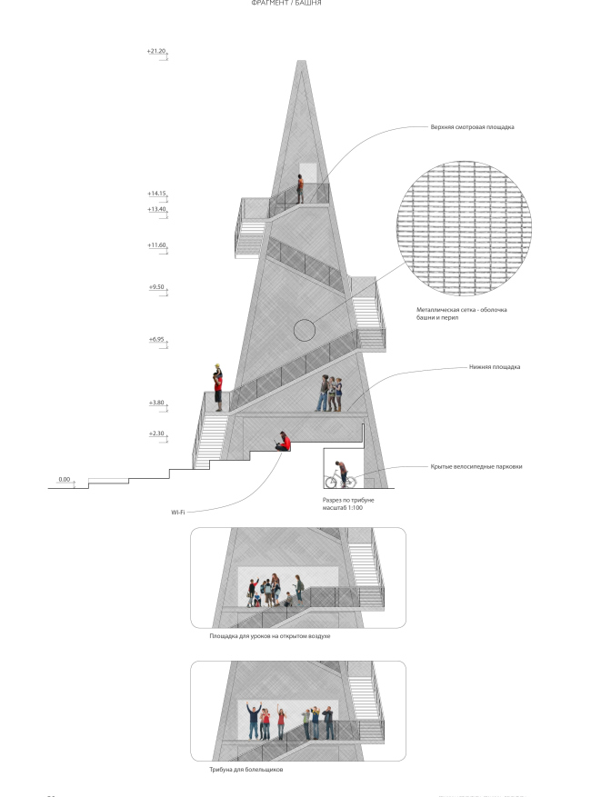 Башня. Фрагмент наполнения дворового пространствами игровыми элементами. Проект Марии Карцевой