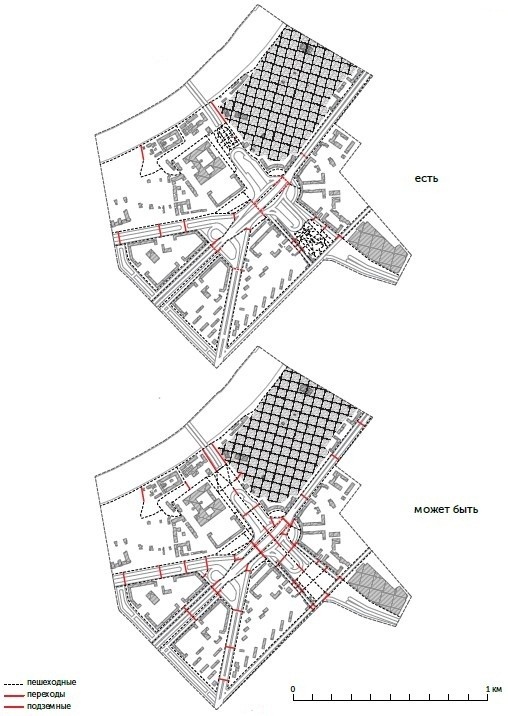 ����������� ��������� �������� + ������� ��������. �������� ������� �������. � ����