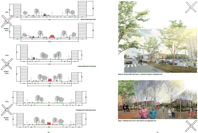 ����������� ��������� �������� + ����� ������� �������� � ��������������� ��������. �������� ������� �������. � ����