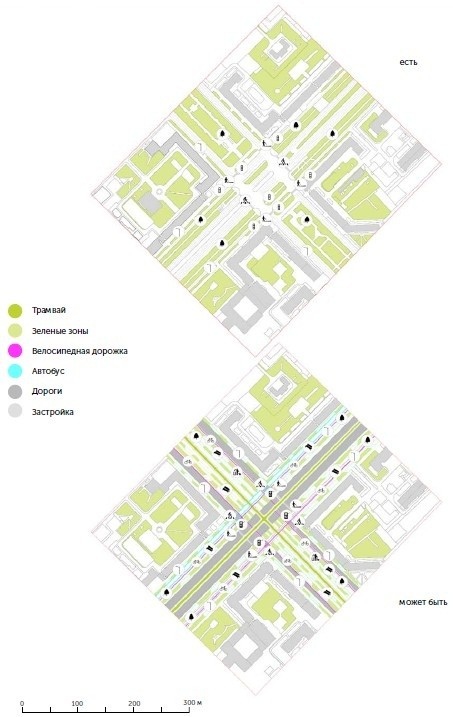 ����������� ��������� �������� + ����� ������� �������� � ��������������� ��������. �������� ������� �������. � ����