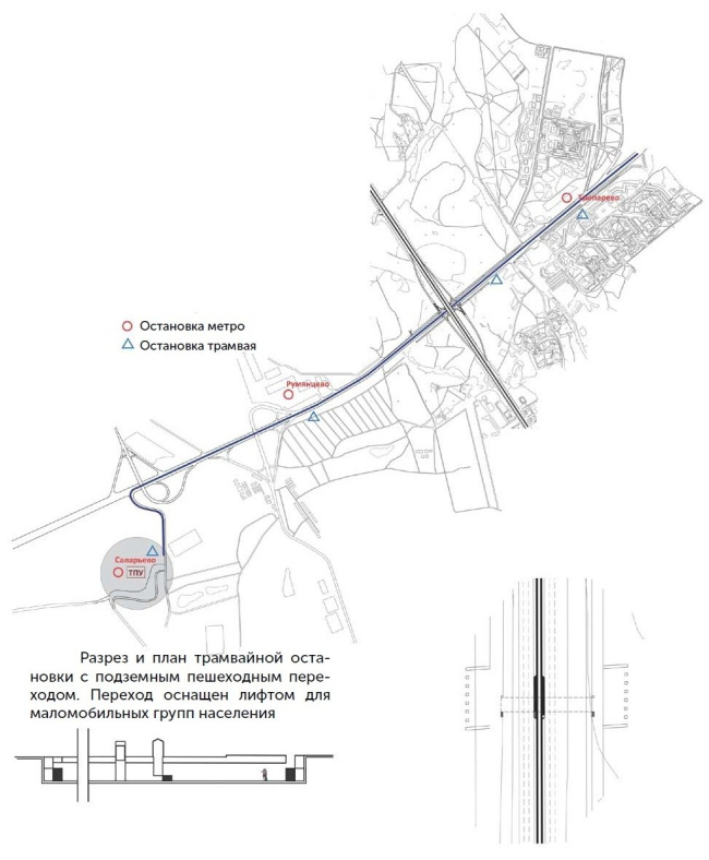 ����������� ��������� �������� + ����. �������� ������� �������. � ����