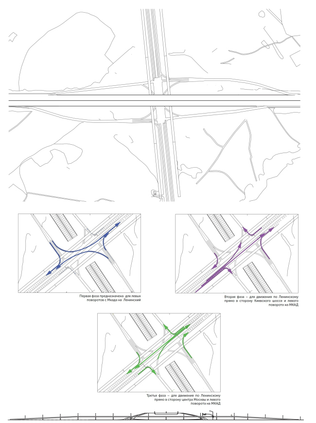 ����������� ��������� �������� + ����. �������� ������� �������. � ����