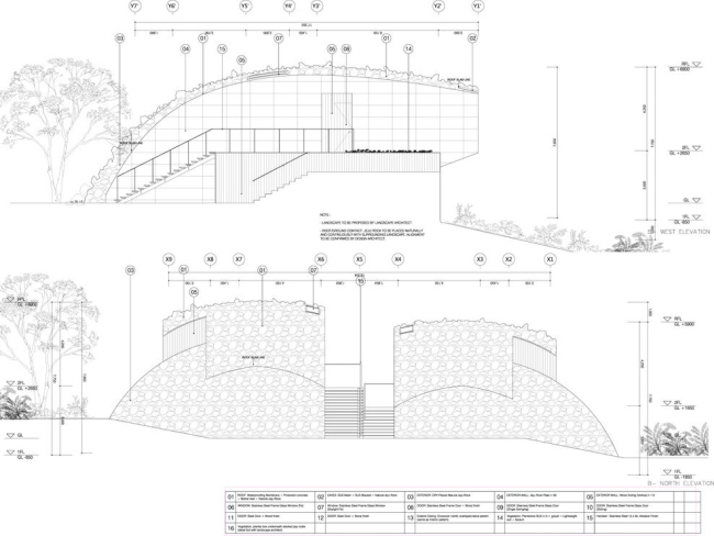   Jeju Ball  Kengo Kuma & Associates