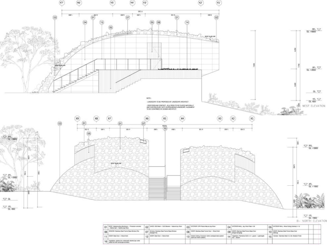 ����� �������� Jeju Ball � Kengo Kuma & Associates