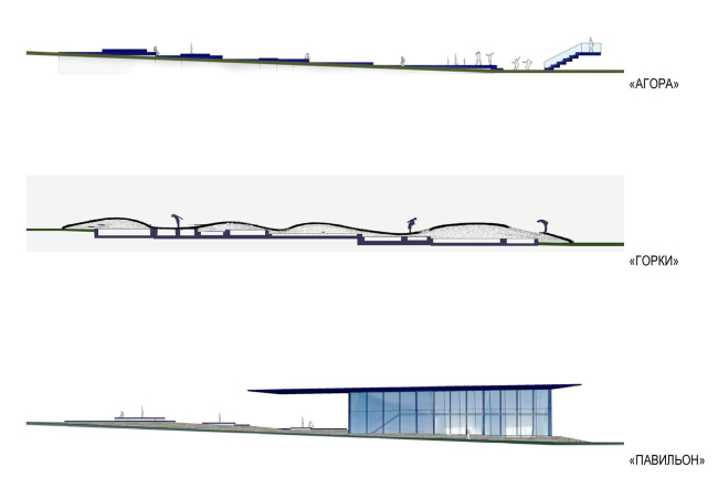 �������� ���������� �������. ���������� ���������. ������ �����-�������