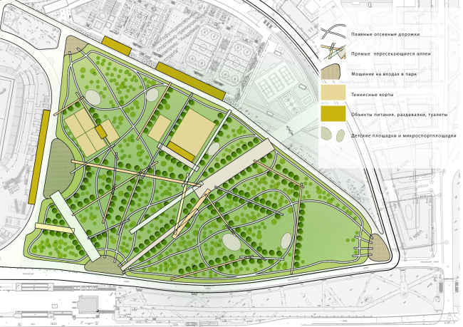 ����������� ����. ��������� � �������. ��������� ������������ � ���� ���������