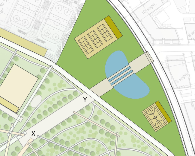 �����. ��������� � �������. ��������� ������������ � ���� ���������