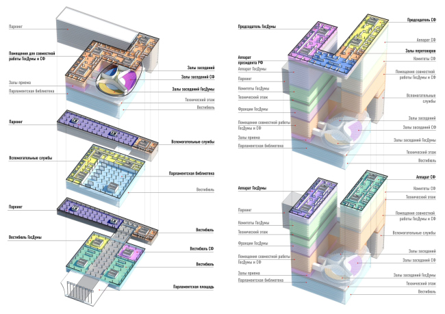 ������������� ����� ���������� ��������� � ����������-2�, ���������� �19 / �. �������, �. ������, �. ��������