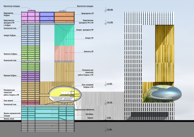 ������������� ����� ���������� ��������� � ����������-2�, ���������� �19 / �. �������, �. ������, �. ��������