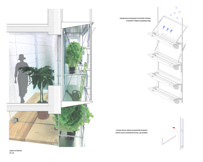 ���������� ������. ���-�������. ������ ��� �������