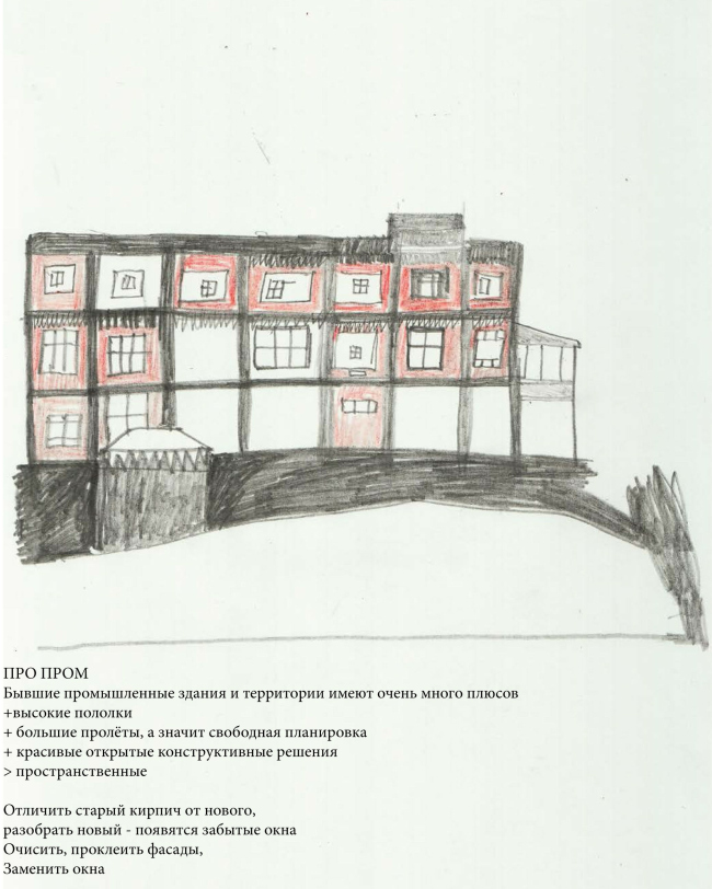 �������� ������������� ������������ ��������. ������������� �����. ������ �������� ��������