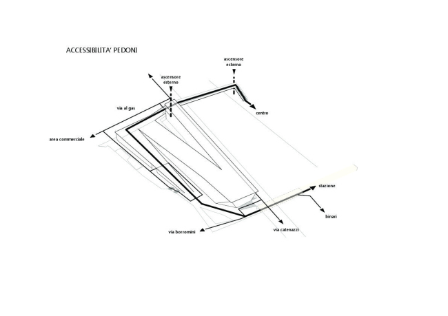   SUPSI .  Kengo Kuma & Associates