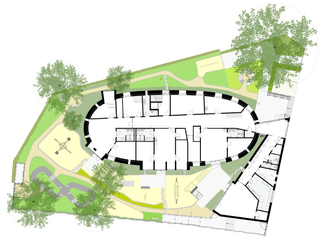 ������� ��� - ������������� ������ ��. ���������� � Bolles+Wilson