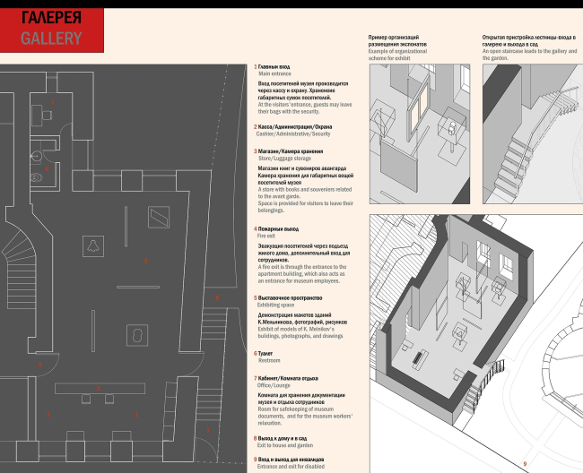 ������ ����������� ��������. �������� ���������. ����������� ������������� ������������� ��������.