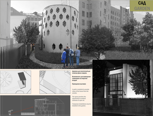 ������ ����������� ��������. �������� ���������. ����������� ������������� ������������� ��������.