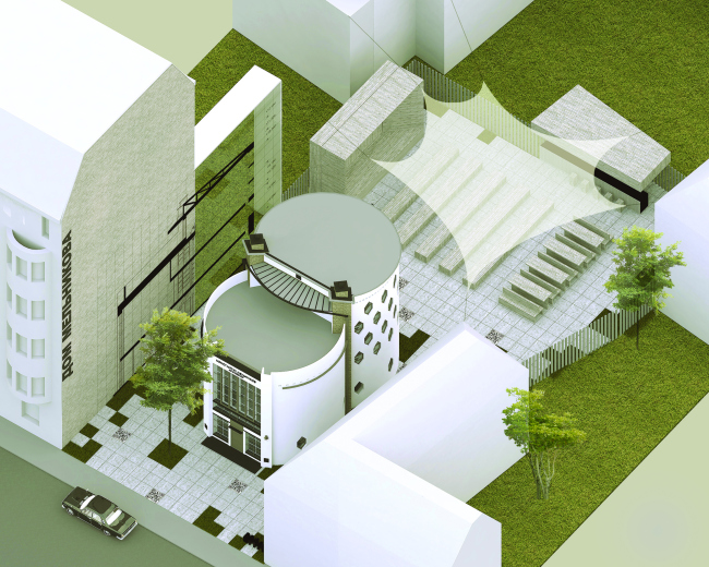 ������ ���������� ���������, ������� �������, ����� ��������. ����������� ������������� ������������� ��������. 