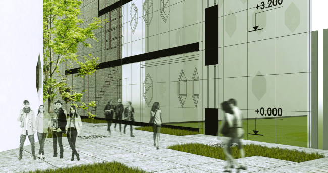 ������ ���������� ���������, ������� �������, ����� ��������. ����������� ������������� ������������� ��������. 