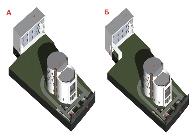 ������ ���� ����������� ������������. ����������� ������������� ������������� ��������.