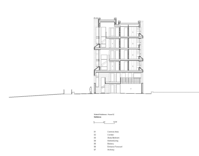 ����������� ����� ������������ ������������ � Grafton Architects