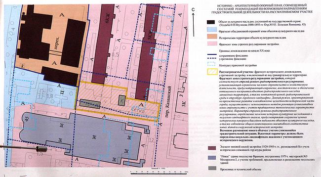 Предпроектные предложения строительства малой гостиницы. Казанский пер., 10. Авторы: М.Г. Леонов, Н.П. Шкаева, ООО «Стройреконструкция» Предпроектные предложения строительства малой гостиницы. Казанский пер., 10. Авторы: М.Г. Леонов, Н.П. Шкаева, ООО «Стройреконструкция»