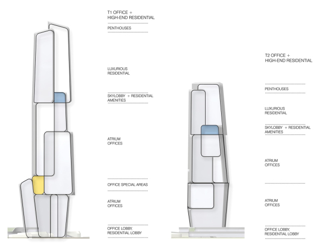 ��������� �������� ����� ������� � UNStudio