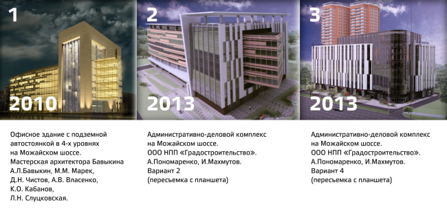 Схема проектов комплекса на Можайском шоссе. Коллаж Ю.Тарабариной. Проекты © Мастерская архитектора Бавыкина, © ООО НПП «Градостроительство». Схема проектов комплекса на Можайском шоссе. Коллаж Ю.Тарабариной. Проекты © Мастерская архитектора Бавыкина, © ООО НПП «Градостроительство».