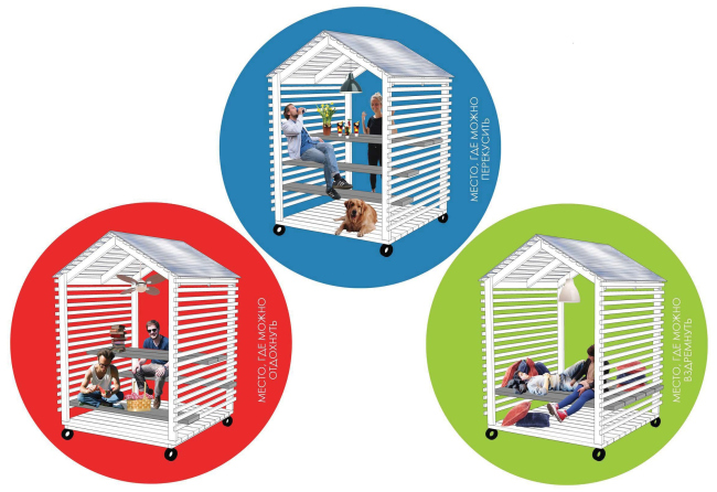 ������ ����� � �������� ��������� (�����-���������). ����������� ������������� �������������� ��������.