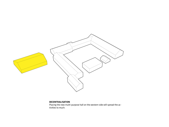 �������� �������-�������� � �������� � BIG