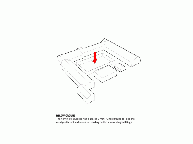 �������� �������-�������� � �������� � BIG