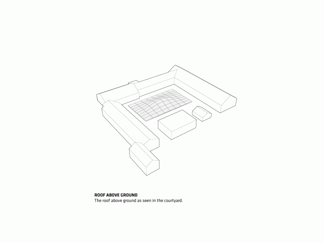 �������� �������-�������� � �������� � BIG