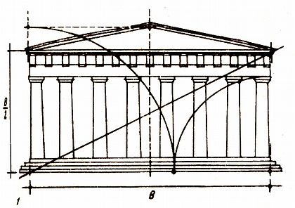 ���. 2. ������������-�������������� ������� ������