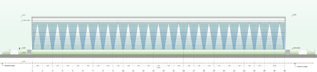 ������ ������ ����� ������ � ������. �����