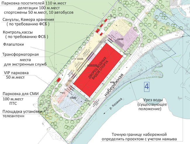 ������ ������ ����� ������ � ������. ����� ��� �������. �������