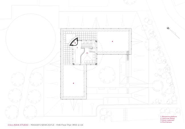 �������������� ����� ����� �������� ������ � Cullinan Studio