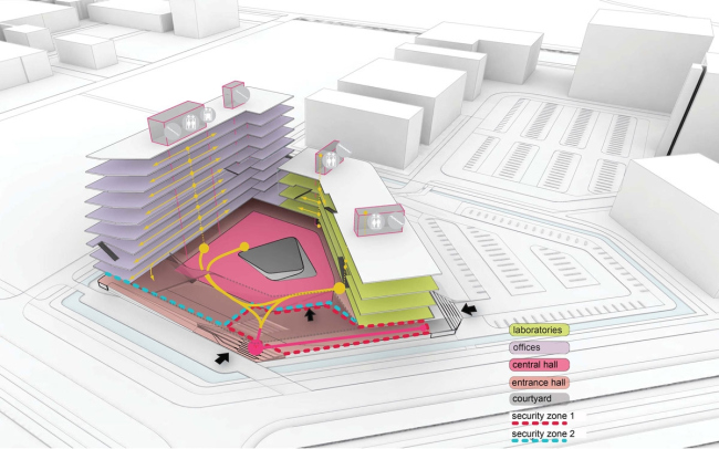 �������� Mirai House. ������������� UNStudio