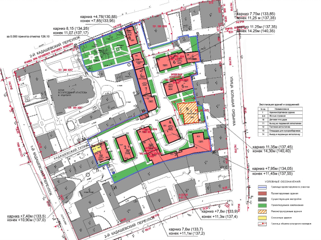 �������. �� �������� � �������