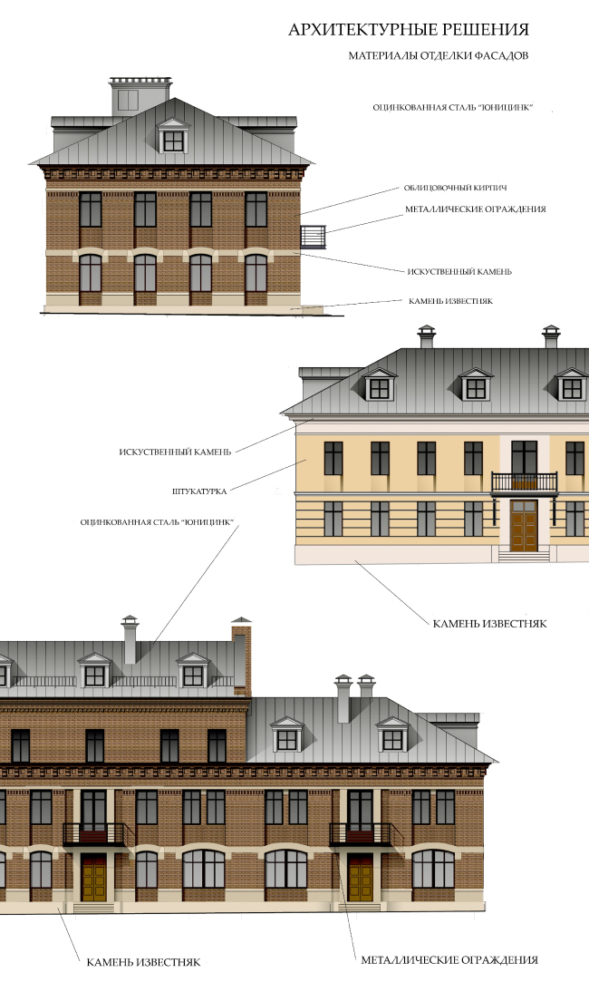 ����� �������� �������. ������� ������