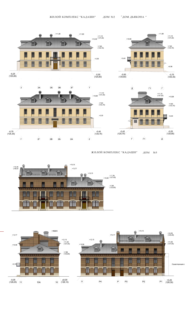 ����� �������� �������. ������� ������