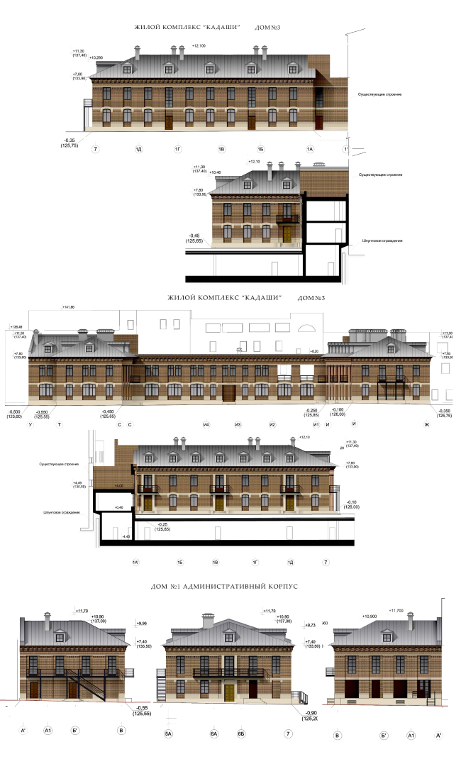 ����� �������� �������. ������� ������