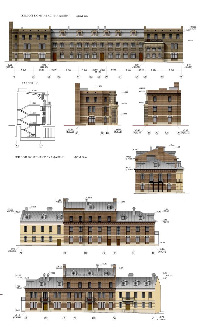 ����� �������� �������. ������� ������