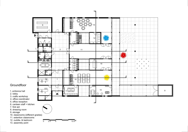 ����� ����������� ��� ��� ���������� � Buro II & Archi+I