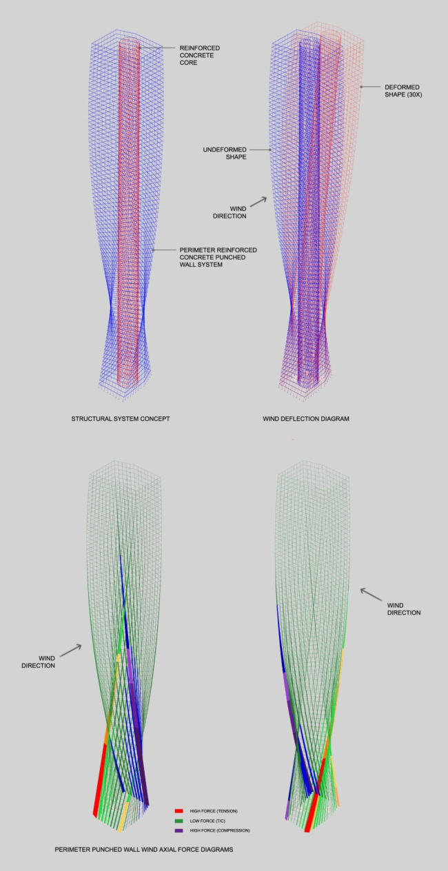 ��������� Cayan Tower � Skidmore Owings & Merrill
