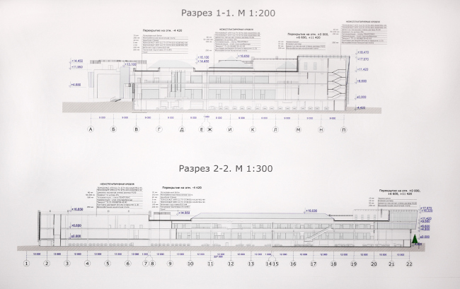 ������ ������������� �������-���������� ��������� � �������� ������������ �� ������: ��������� ��������� ����������, ������ ������� ���������, ��. �27, �27/1, �27/2. �������. �������� ��������� �����������. ��������� ����������� � ���� �����������. ������ � �.���������, �.��������, �.�������� 