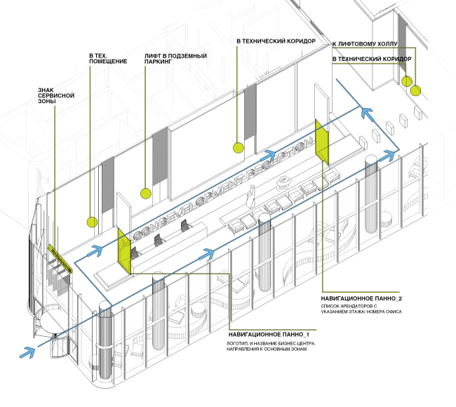 ��������������� ��������� ������������� ������� ���������� ������-������ ������� (2-� ������� �������������) � �+� Architects 