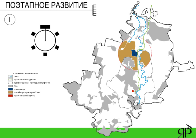 ������ ������������ ������. ����������� ������������� ��������������.