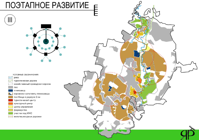 ������ ������������ ������. ����������� ������������� ��������������.