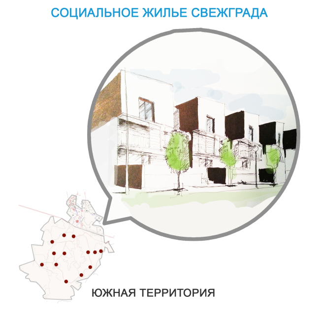 ������ ���������. ����������� ������������� ��������������.