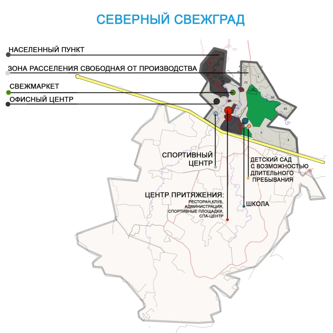 ������ ���������. ����������� ������������� ��������������.