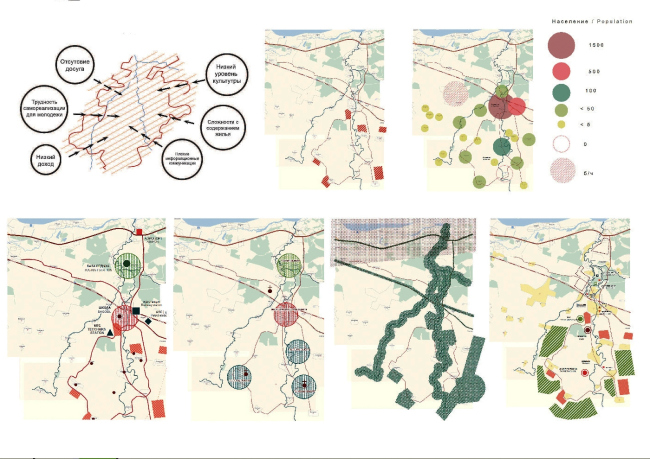 ������ ���� �� �����. ����������� ������������� ��������������.