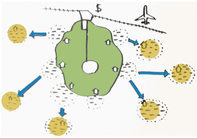 ������ ���� �� �����. ����������� ������������� ��������������.